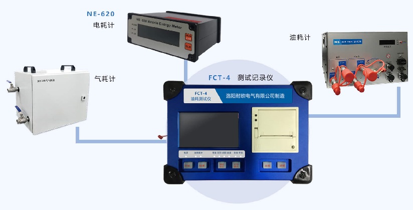 車輛油耗測(cè)試系統(tǒng)使用方法與注意事項(xiàng)